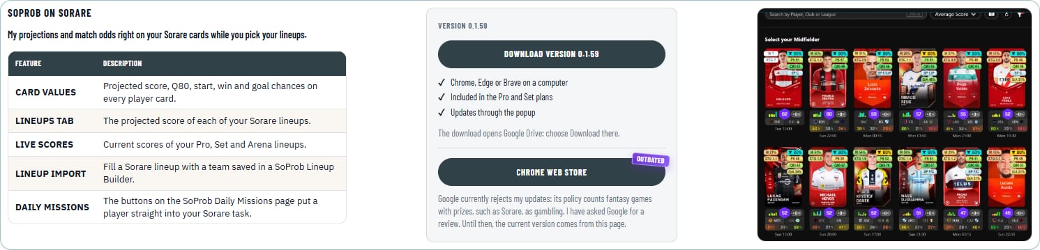 The new Extension page: what the extension brings, the download of the current version and the Sorare lineup builder with SoProb values.