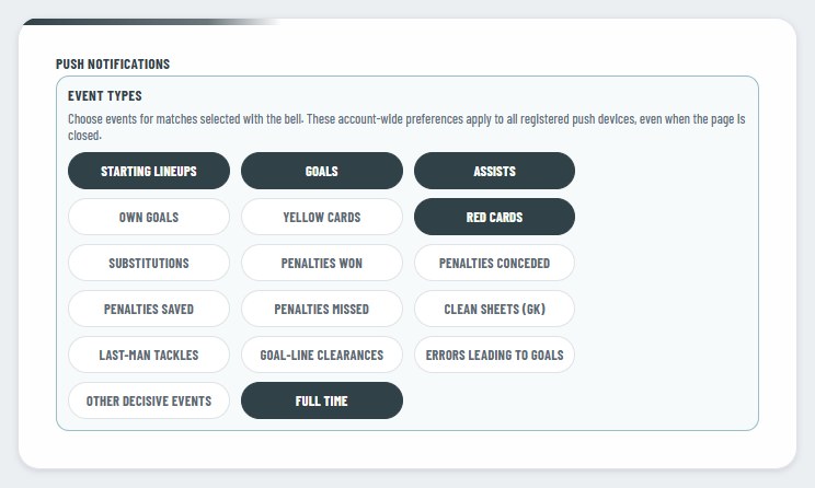 Push Notifications group of the Match Center Display Settings with five selected event types.
