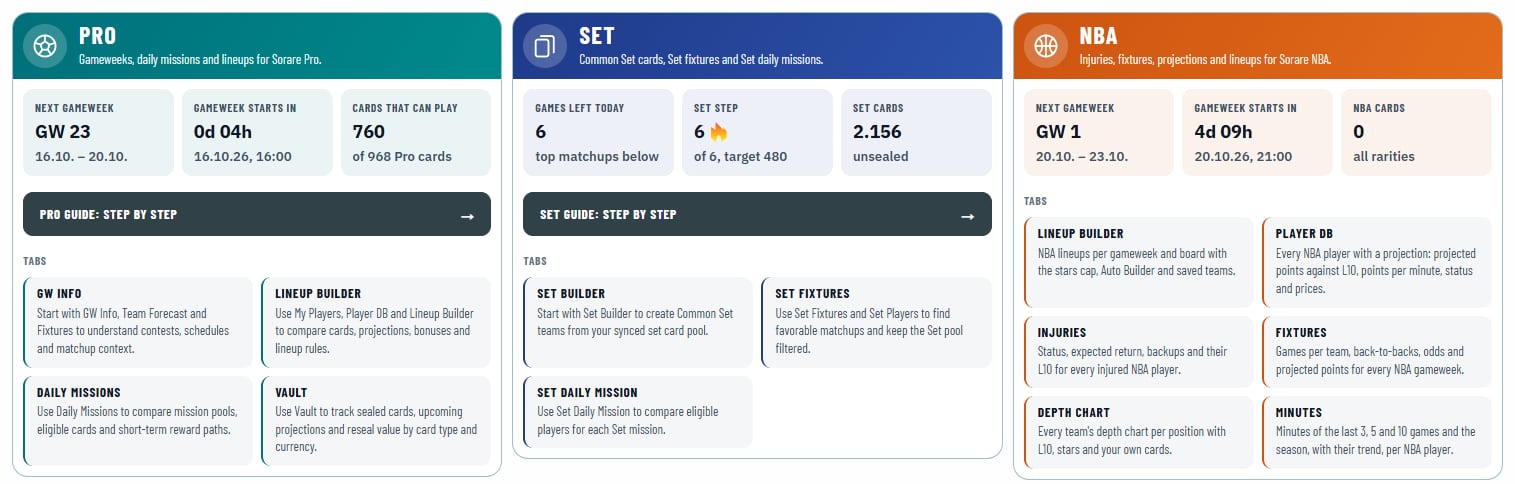 The three areas on Start: Pro in teal, Set in blue and NBA in orange, each with three facts, its guide and its tabs.