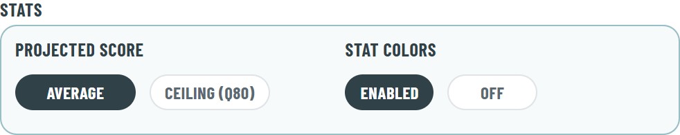Settings, Preferences, Football: Stat Colors enabled in the Stats group, next to Projected Score.