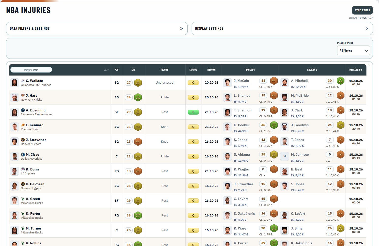 NBA Injuries: injured players with status, injury and return date, and their backups with L10, stars and card prices.